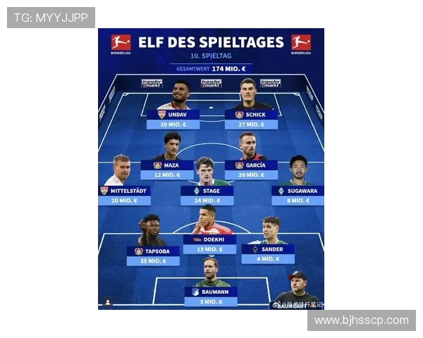 德甲曾击败苏联球队的历史比赛名单公布