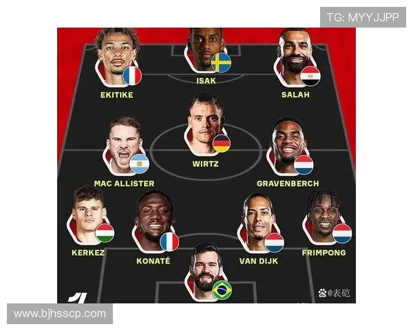 英超球队名单全解析：详细介绍现役各支俱乐部球员及阵容配置